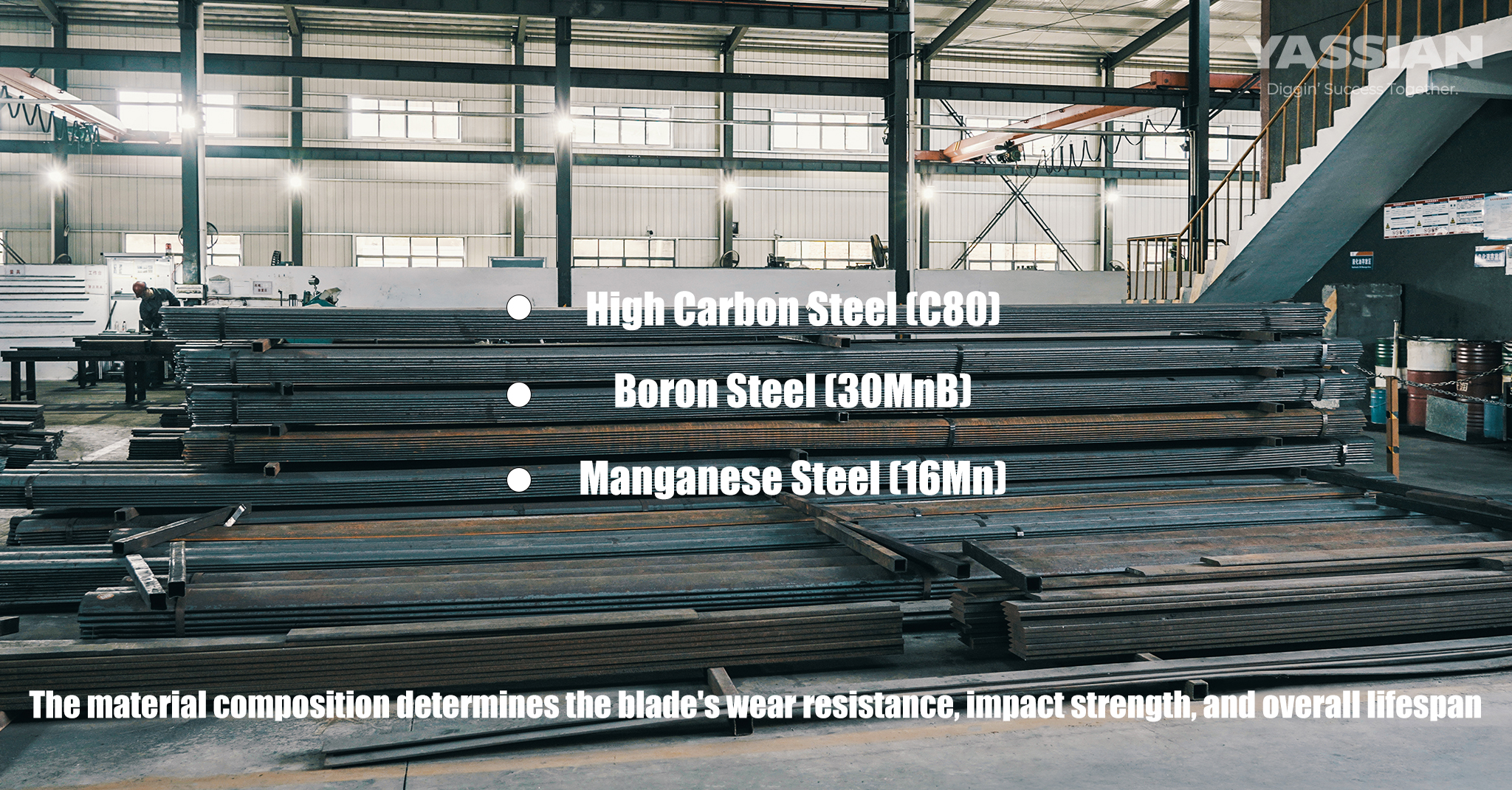 cutting edge Material