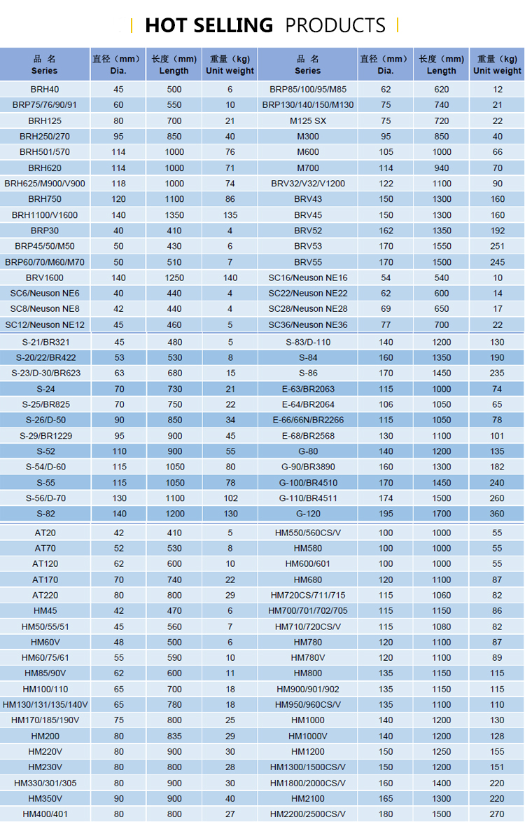 Ha4f8ade420024e398e2fcc7f5bae811fx