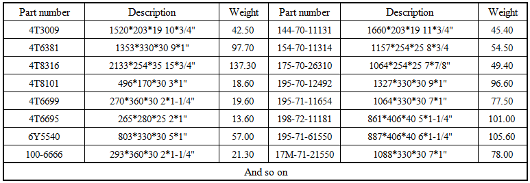 Hfbe004aea75a473fa9dde60ead03ab04C