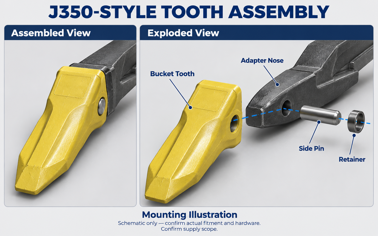 Mounting illustration showing the 1U3352RC tooth, compatible adapter and lateral retaining components