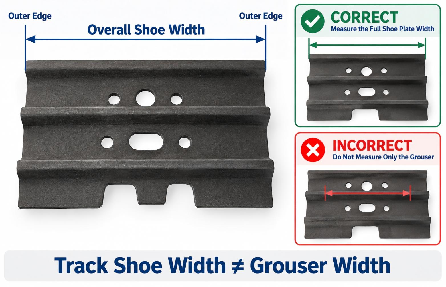How to measure excavator track shoe width from outer edge to outer edge