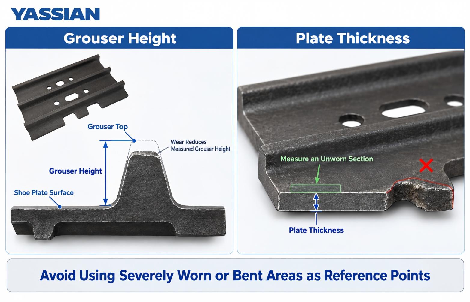 Track shoe grouser height and plate thickness measurement guide