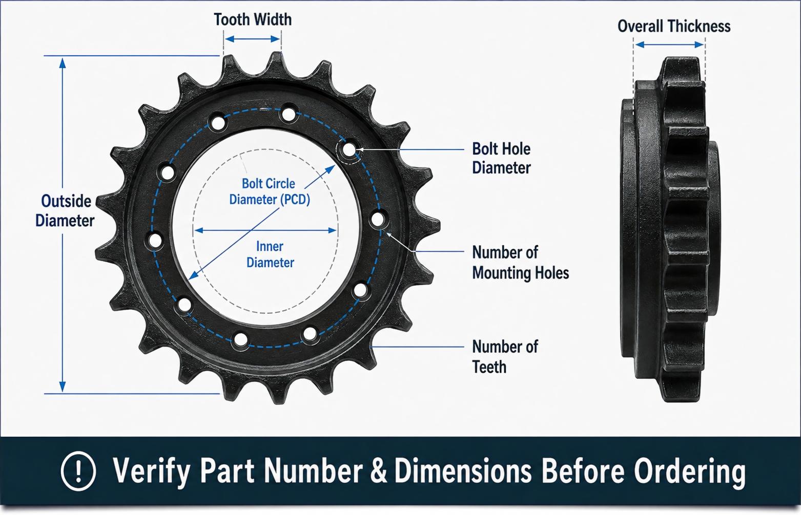 Excavator drive sprocket dimensions and measurement points